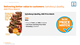 Delivering better value to customers: Sainsbury's Quality, Aldi Price Match